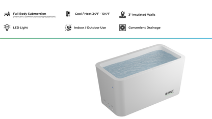 RevX X Tub Cold Plunge + LUX 1.5HP Chiller | Deepest Acrylic Tub on the Market